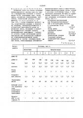 Резиновая смесь (патент 1423560)