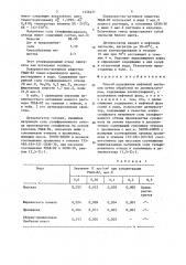 Способ разрушения нефтяной эмульсии (патент 1456451)