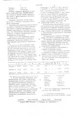 Состав сварочной проволоки (патент 645799)