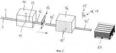 Способ изготовления лент из листовой стали (патент 2492014)