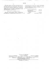 Патент ссср  411116 (патент 411116)