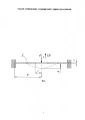 Способ стабилизации геометрических параметров деталей (патент 2617073)