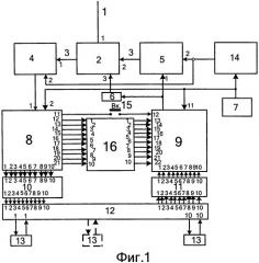Радиостанция для независимой работы 10 телефонными и 10 телеграфными каналами (патент 2523120)