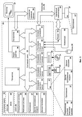 Система и способ блокировки элементов интерфейса приложения (патент 2645265)