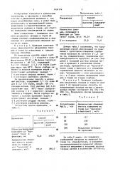 Способ сорбционного разделения скандия и тория (патент 1424174)