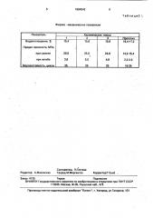 Керамическая масса для изготовления кирпича (патент 1694542)