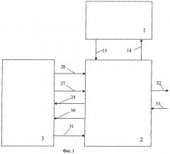 Газопаровая теплоэлектроцентраль (патент 2272914)