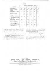 Полимерная композиция (патент 468937)