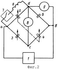 Устройство для электромагнитного контроля механической прочности муфтовых соединений труб в скважинах (патент 2462705)