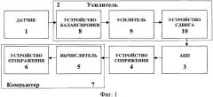 Приборный комплекс для непрерывной регистрации и измерения двигательной активности двустворчатых моллюсков (патент 2452949)