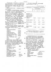 Полимерминеральная композиция (патент 1273344)