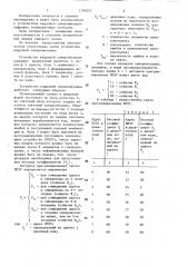 Устройство кадровой синхронизации (патент 1356257)