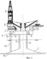 Ледостойкая моноподная самоподъемная плавучая буровая установка (патент 2477351)