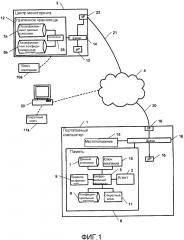 Управление конфиденциальностью для отслеживаемых устройств (патент 2644567)