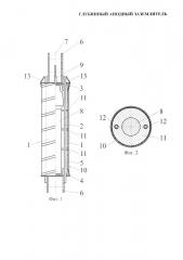 Глубинный анодный заземлитель (патент 2617677)
