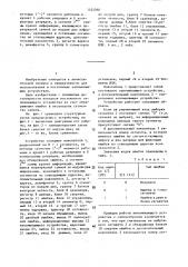 Запоминающее устройство с самоконтролем (патент 1424060)