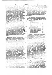 Способ получения материала для захоронения на основе твердых радиоактивных фторидных отходов (патент 1083832)