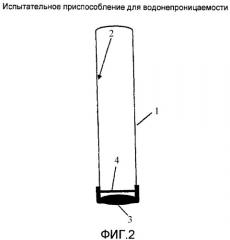 Абсорбирующее изделие с сильно гидрофобным слоем (патент 2412679)