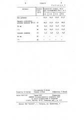 Способ отвода воды из подземных выработок (патент 1204678)