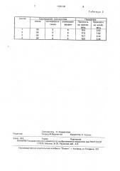 Состав для укрепления горных пород кровли (патент 1795110)