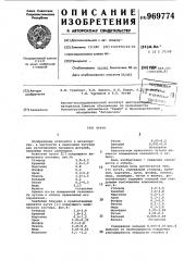 Чугун (патент 969774)