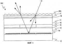 Жидкокристаллическое устройство отображения (патент 2429514)
