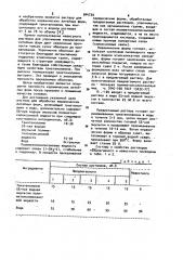 Раствор для обработки керамических литейных форм (патент 944730)