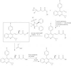 Способ получения производных мевалоновой кислоты, ингибирующих гмг-соа редуктазу (патент 2335500)