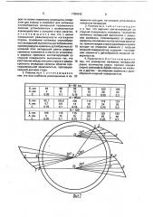 Ракетка для спортивных игр (патент 1784243)