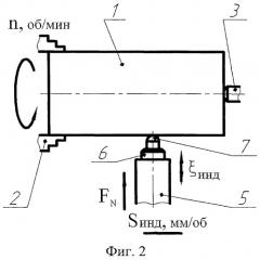 Способ нанесения полимерного покрытия с использованием ультразвукового воздействия (патент 2465968)