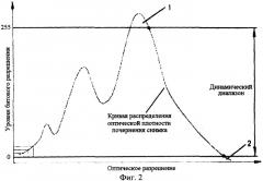 Способ оценки информативности рентгеновского снимка (патент 2306675)