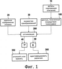 Способ описания детали (патент 2664260)