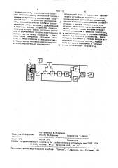 Система для измерения концентрации дисперсной фазы в парогенерирующих каналах (патент 1501712)