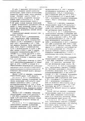 Способ получения анионита (патент 1055335)