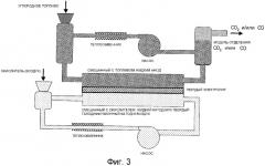 Электрохимический элемент с жидким анодом (патент 2361329)