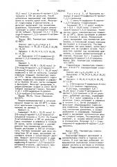 Производные 2-амино-4-морфолино-6-пропил-1,3,5,-триазина в виде свободного основания или в виде гидрохлорида, обладающие активностью потенциализации холинэргического эффекта, улучшающего память и способность к учению (патент 1822403)