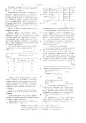 Состав для борьбы с пылью (патент 887813)