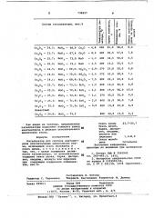 Катализатор для синтеза ацетонитрила (патент 738657)