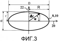 Дентальный имплантат (патент 2485910)