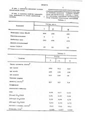 Полимербетонная смесь (патент 594076)