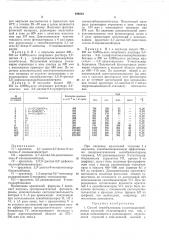 Способ сенсибилизации галогенидосеребряныхэмульсий (патент 184615)