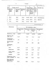 Ингибитор смолопарафиновых отложений в нефтепромысловом оборудовании (патент 1174455)