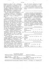 Способ получения гранулированных комплексных удобрений (патент 1477724)