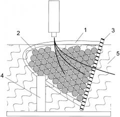 Способ формирования отверстий произвольной формы в цилиндрических и конических деталях гидроабразивной струей (патент 2625381)