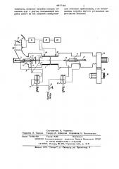 Трубопоршневая установка для поверки и градуировки счетчиков и расходомеров (патент 637723)