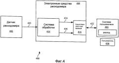 Программируемые электронные средства расходомера кориолиса, способ эксплуатации электронных средств и считываемый процессором носитель программного продукта (патент 2387954)