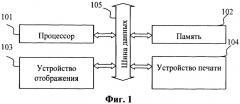 Способ автоматической коррекции эффекта красных глаз (патент 2324225)