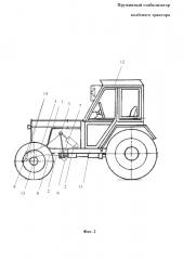 Пружинный стабилизатор колёсного трактора (патент 2597434)
