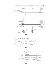 Способ определения мест замыканий на землю в разных фазах фидера (патент 2586082)