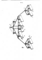 Ворошилка фрезерного торфа (патент 870720)